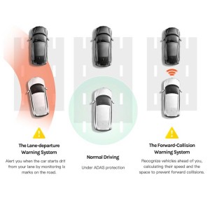 دوربین خودرو سونتی می مدل Dash Cam Pro Plus A500S